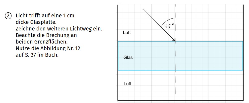 Abbildung zu Aufgabe 2