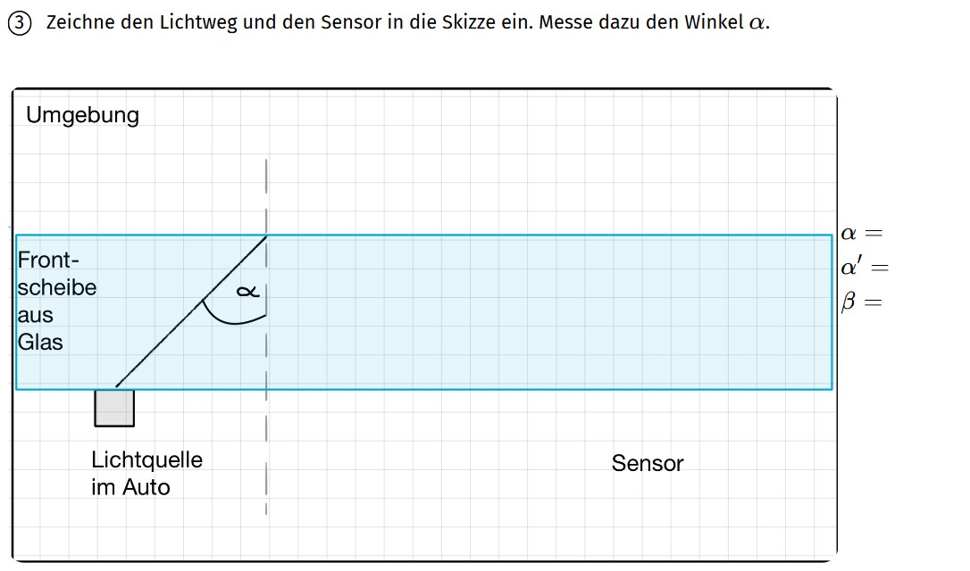 Abbildung zu Aufgabe 3